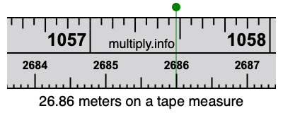 26.86 meters on a tape measure