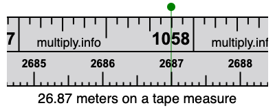 26.87 meters on a tape measure