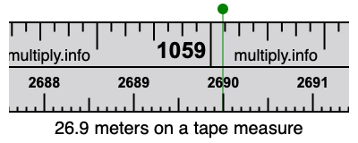 26.9 meters on a tape measure