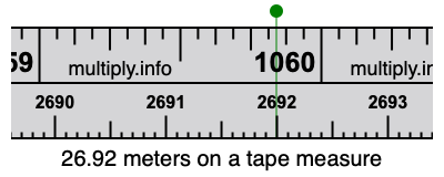 26.92 meters on a tape measure