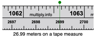 26.99 meters on a tape measure
