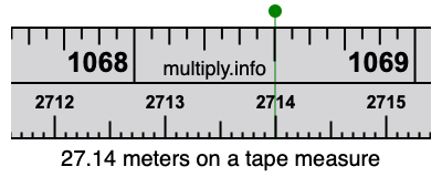 27.14 meters on a tape measure