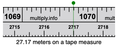 27.17 meters on a tape measure