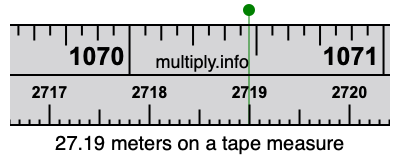 27.19 meters on a tape measure