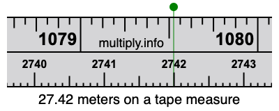 27.42 meters on a tape measure