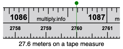 27.6 meters on a tape measure
