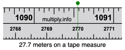 27.7 meters on a tape measure