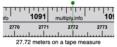 27.72 meters on a tape measure