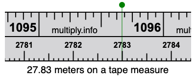 27.83 meters on a tape measure