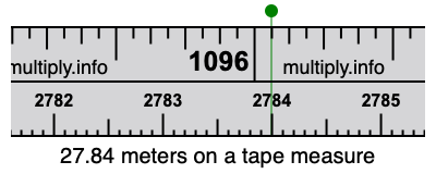 27.84 meters on a tape measure