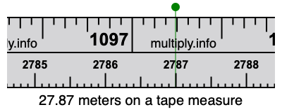 27.87 meters on a tape measure