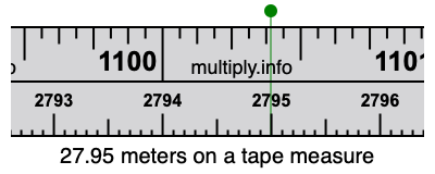 27.95 meters on a tape measure