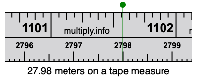 27.98 meters on a tape measure
