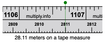 28.11 meters on a tape measure