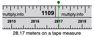 28.17 meters on a tape measure