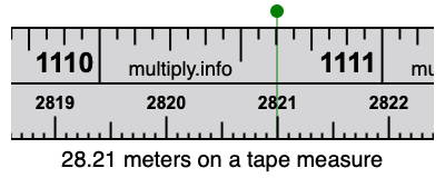 28.21 meters on a tape measure
