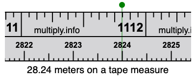 28.24 meters on a tape measure