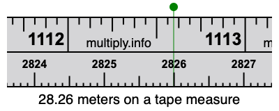 28.26 meters on a tape measure