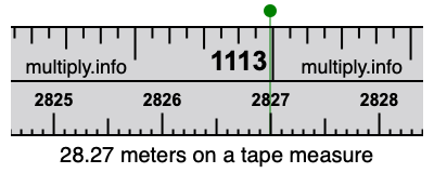 28.27 meters on a tape measure