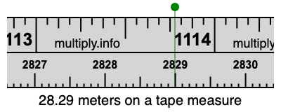 28.29 meters on a tape measure