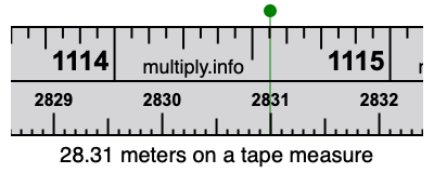 28.31 meters on a tape measure
