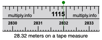 28.32 meters on a tape measure
