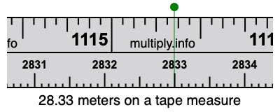 28.33 meters on a tape measure