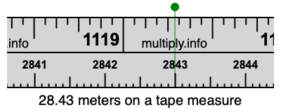 28.43 meters on a tape measure