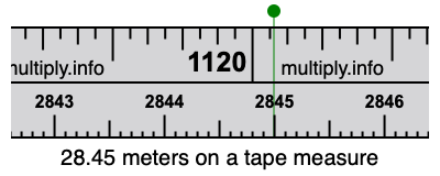 28.45 meters on a tape measure