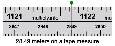 28.49 meters on a tape measure