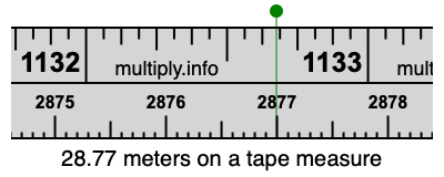 28.77 meters on a tape measure