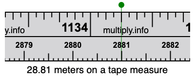 28.81 meters on a tape measure