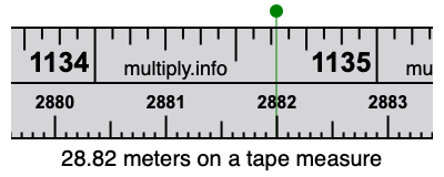 28.82 meters on a tape measure