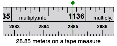 28.85 meters on a tape measure
