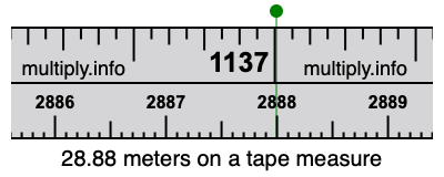 28.88 meters on a tape measure