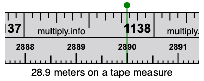 28.9 meters on a tape measure