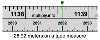 28.92 meters on a tape measure