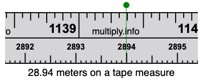 28.94 meters on a tape measure
