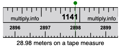 28.98 meters on a tape measure
