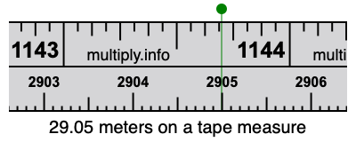 29.05 meters on a tape measure