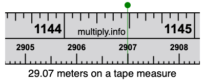 29.07 meters on a tape measure