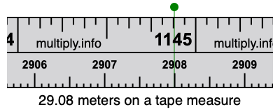 29.08 meters on a tape measure