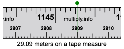 29.09 meters on a tape measure
