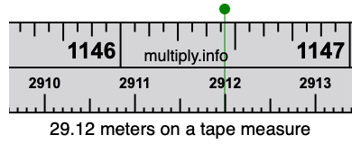 29.12 meters on a tape measure