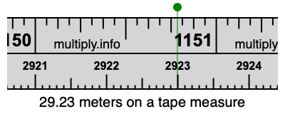 29.23 meters on a tape measure