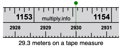 29.3 meters on a tape measure