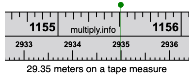 29.35 meters on a tape measure