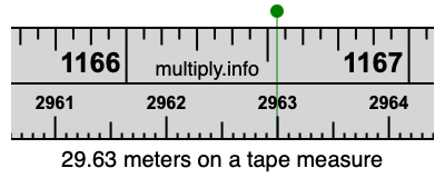 29.63 meters on a tape measure