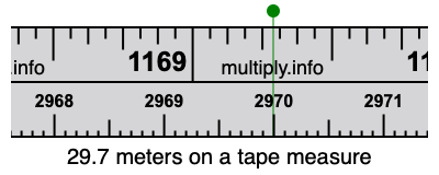 29.7 meters on a tape measure