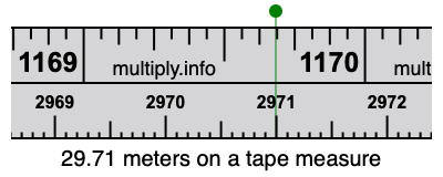 29.71 meters on a tape measure